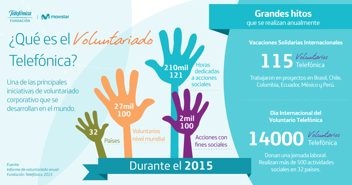 volunt